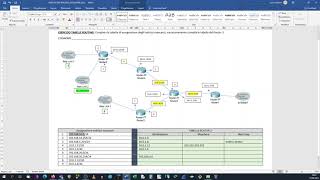 Tabelle di routing [upl. by Edmea]