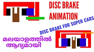 How Disc Brakes Works In malayalam part1 [upl. by Eirb604]