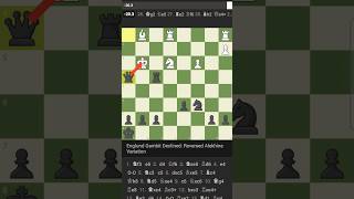 Englund Gambit Declined  Checkmate 🔥🔥 [upl. by Hayikaz]