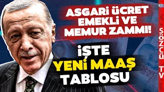 Asgari Ücret Memur SSK BağKur Emekli Zammı SGK Uzmanı Tabloda Hesaplayarak Anlattı [upl. by Serge]