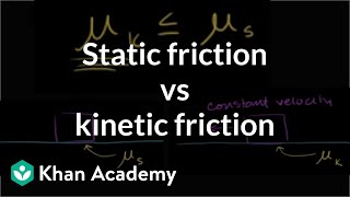 Intuition on static and kinetic friction comparisons  Physics  Khan Academy [upl. by Ynafetse247]