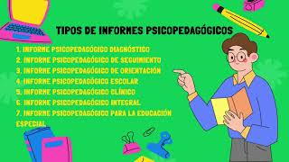 INFORME PSICOPEDAGÓGICO [upl. by Ilojne]