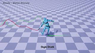 SIGGRAPH 2024 What realtime character control in unity 3D using diffusion model [upl. by Chevy]