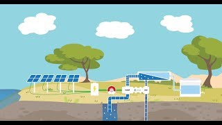 How solarpowered desalination works  Sustainable clean water for islands amp coastlines [upl. by Inalaehon]