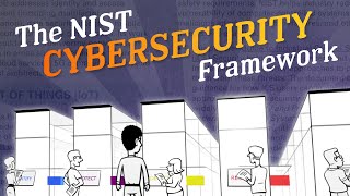 The Cybersecurity Framework [upl. by Georgianne384]