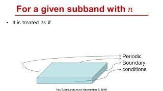 Computational Microelectronics Electrons in a box  2 [upl. by Laicram]