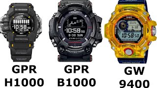 Best Rangeman to buy is not the one you think [upl. by Vincents656]