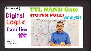 8 TTL NAND Gate Totem Pole Output Analysis in Hindi  TECH GURUKUL By Dinesh Arya [upl. by Asilegna]