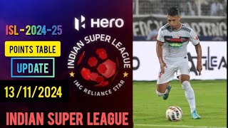 ISL2024 Points Table  Today  13112024  Indian Super League  202425 [upl. by Erina]