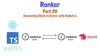 20  Connecting React to NestJS with Socketio [upl. by Drareg827]