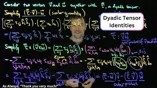 Dyadic Tensor Identities [upl. by Lucina]