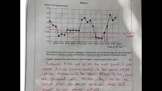 386T PPH year 10 physics part 2 [upl. by Sharleen]