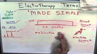 Electrotherapy Made Simple [upl. by Monro]