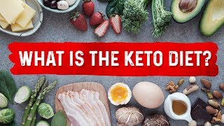 What is the Ketogenic Diet [upl. by Solegna]