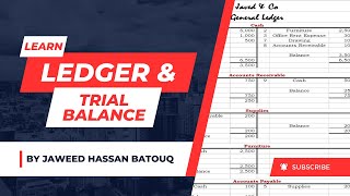 FFA Lecture 07 General Ledger amp Trial Balance Explained  Jaweed Hassan  ICMAP [upl. by Galligan]