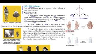 Plane of Symmetry Chiral and Achiral center class 12 chemistry Federal board chemistry video Lecture [upl. by Krefetz]