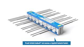 Schöck Isokorb® – inovativní produkt se statickou a tepelněizolační funkcí [upl. by Downe]