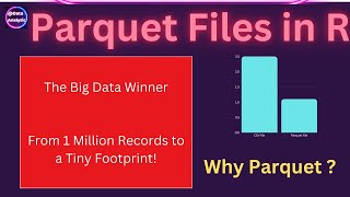 Parquet Files in R Comparing the CSV and Parquet file read write timings [upl. by Alyled]