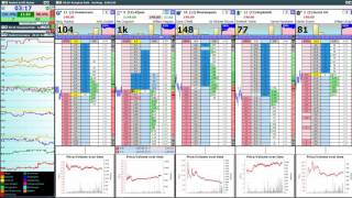 Betfair Trading  Scalping Horse Racing [upl. by Orola]