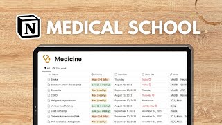 Study Better for Medical School Using Notion  free template [upl. by Kazmirci]