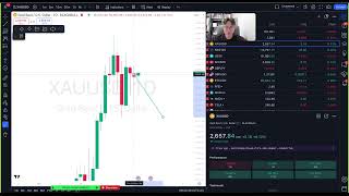 📊DAILY ANALYSIS  XAUUSD FRI 4th OCTOBER 2024 [upl. by Jehoash]