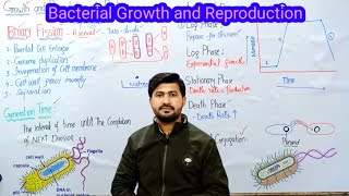 67 Binary Fission in Bacteria  Growth and Reproduction in Bacteria Fsc Biology Class 11 [upl. by Nosylla]