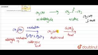 Acetaldehyde to acetone [upl. by Trilbie]