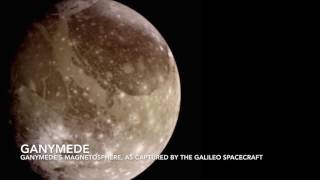 What Ganymede Sounds like [upl. by Inaoj389]