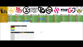 LFL 2024 TEAM AND PLAYER RANKINGS [upl. by Akaya]