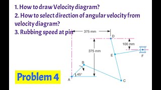 Problem 4 on given mechanism relative velocity method  TOM [upl. by Bill]