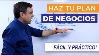 Plan Estratégico de la Empresa y Elección de su Estrategia ✨ Economía de la empresa EVAU 28 [upl. by Yenor894]