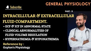 Clinical Abnormalities of Fluid Volume Regulation  Hyponatremia  Hypernatremia [upl. by Razatlab]