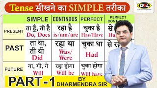 TENSE in English Grammar  Present tense Past tense and Future tense  Tense by Dharmendra Sir [upl. by Esidnac]