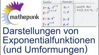 Darstellungen von Exponentialfunktionen und ihre Umformungen [upl. by Lust464]