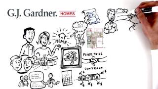 The GJ Gardner Homes Customer Experience [upl. by Rahr753]