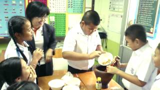 TBL Task Based Learning Grade 5 โรงเรียนธัญญสิทธิศิลป์ [upl. by Edette682]