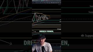 Wann und wohin bricht ein symmetrisches Dreieck aus 📈📉 [upl. by Beeson]