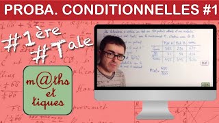 Calculer une probabilité conditionnelle Tableau  PremièreTerminale [upl. by Udelle996]