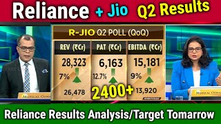 Reliance Q2 ResultsReliance share news todayResults analysisTarget tomarrowbonus record date [upl. by Puklich]