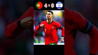 RONALDO get a Palestine revenge 😱 Portugal vs Israel 40  imaginary World Cup 2050viralshorts [upl. by Moscow863]