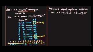 Antrenmanlarla Matematik 11 Doğal Sayılar 3 [upl. by Esinad]