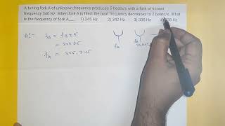 A tuning fork A of unknown frequency produces 5 beatss  Waves  Physics [upl. by Revned]