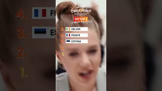 JUNIOR EUROVISION 2024 MY TOP 5 before the show [upl. by Duquette]