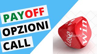 Payoff opzioni call posizione long e short [upl. by Yunfei]