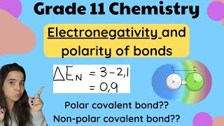 Electronegativity Grade 11 Chemistry Polarity of Bonds [upl. by Audly924]