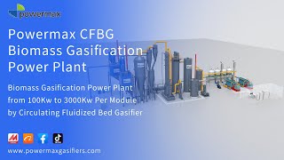 Biomass Fluidized Bed Gasifier Power Plant using bubbling fluidized bed gasifier for rice husk [upl. by Anivas691]