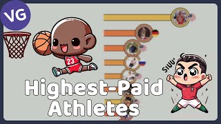 The Worlds HighestPaid Athletes [upl. by Gaidano]