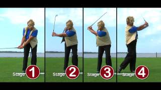 5 SIMPLE STEPS TO GREAT GOLF SWING [upl. by Ahsaret]