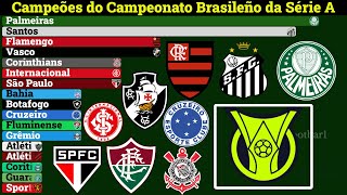 Brazilian Football League Champions [upl. by Skippie641]