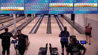 Eslöv Ladies Open Squad 11  Lane 710 [upl. by Acinoreb]